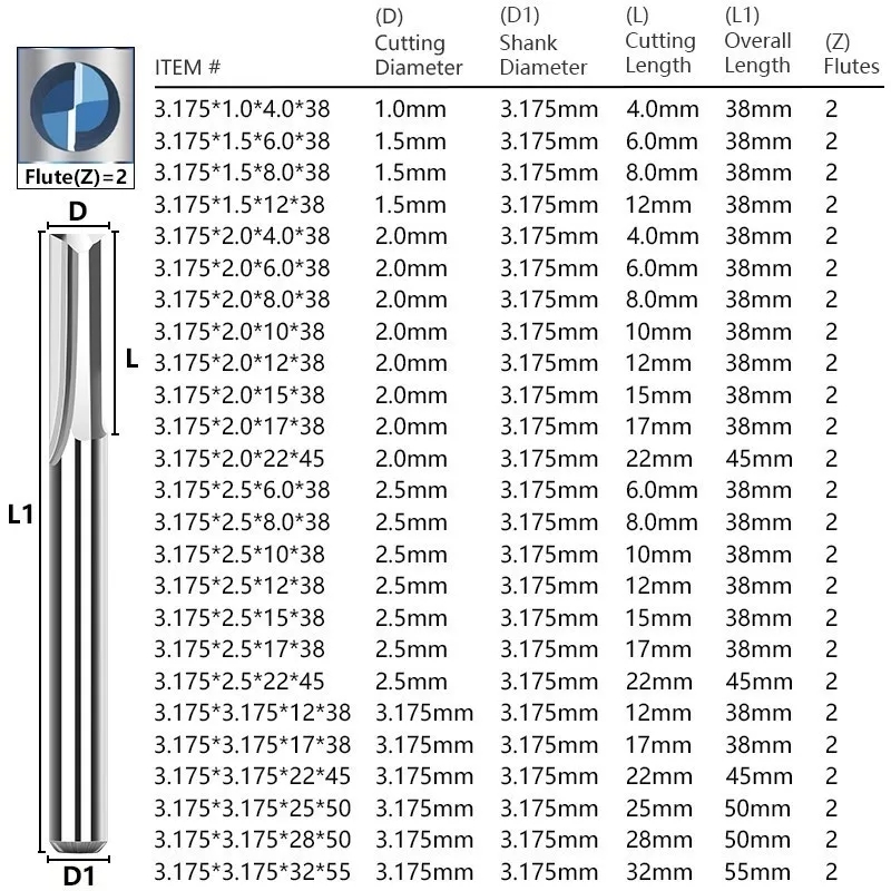 10pcs Carbide End Mill  3.175m - Woodworking Nc 评论和价格